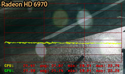 ꡼ No.029 | ֥Хȥե 3פŬ˥ץ쥤ǤGPUӡʸԡˡ٤ĤġꤷfpsĶܻؤ