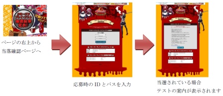 画像ギャラリー No.003のサムネイル画像 / ブラウザパズルゲーム「ギロチンハウス」,クローズドプレイテストの当選者を発表。落選してしまった人も安心の“当日募集枠”もアリ