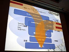 ꡼ No.043 | CEDEC 2011ϥ󥸤ˤΤǤϤʤڤǤۤǮդˤץ 󥬥Ѥܻؤäȥ꡼ʥץݡ