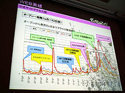 ꡼ No.045 | CEDEC 2011ϥ󥸤ˤΤǤϤʤڤǤۤǮդˤץ 󥬥Ѥܻؤäȥ꡼ʥץݡ
