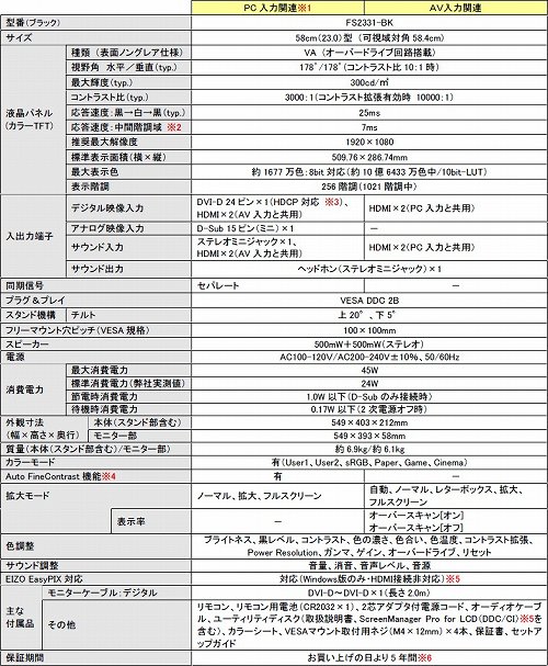 ꡼ No.002Υͥ / ʥʥൡȤ³꤬¤ȥ꡼ǥץ쥤ȯɽ