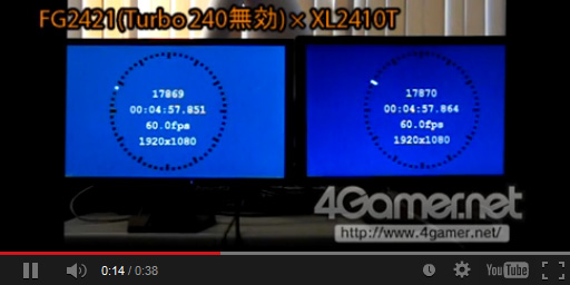FG2421XL2410Tٱӡʡ60Hz