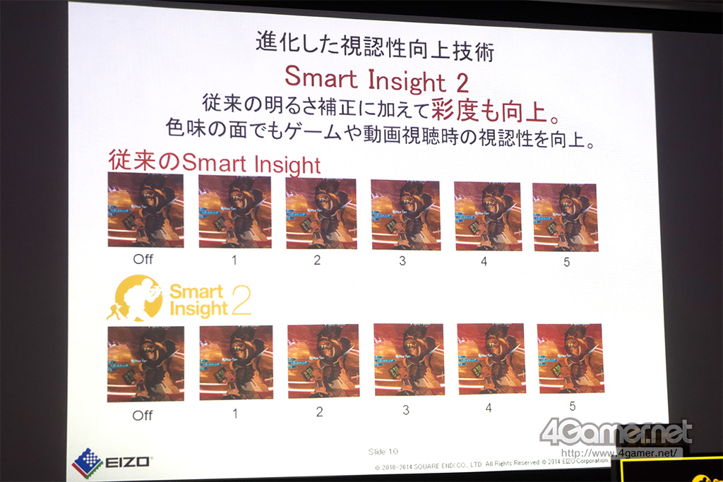 ꡼ No.018 | EIZO23.8վǥץ쥤FORIS FS2434פȯɽ۱ǥѤǡλǧ嵡ǽ򤵤˶