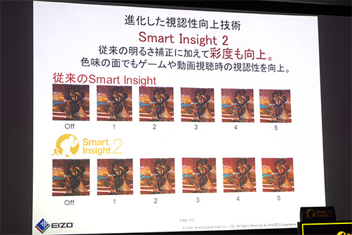 ꡼ No.018 | EIZO23.8վǥץ쥤FORIS FS2434פȯɽ۱ǥѤǡλǧ嵡ǽ򤵤˶