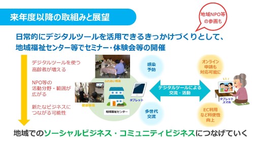 ꡼ No.015 | Ԥη򹯰ݻeݡĤ򡣿ͻԤԸ她ݡļ¾ڻȤȯɽޤϡֶϸפ֥ġꥹSPORTפ