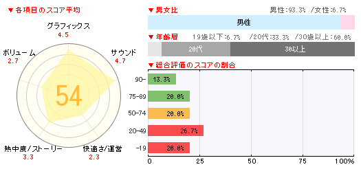 ꡼ No.002Υͥ / ֲ夬ʤ˲İ櫓ʤ53000ܡ֥ڥ륽2 ȳ24000ܤΡ֥ॽեȽ󥭥󥰡ܡ