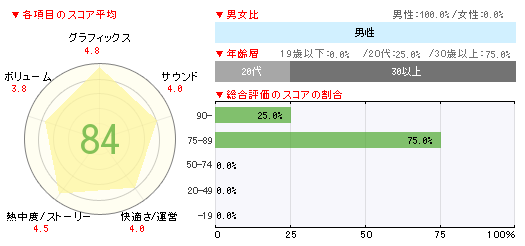 ꡼ No.002Υͥ / µIVפ95000ͤԤµõ˾Ф֥ॽեȽ󥭥󥰡ܡ