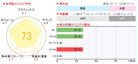꡼ No.002Υͥ / ֤ȤӤ ɤ֤Ĥοפ356000ܤ߷180ˡ֥ԡ ROMANCE DAWNפʤ10ܱۤο¿Ρֽ󥭥󥰡ܡ