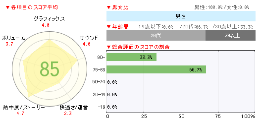 #002Υͥ/֥ԡ ߥƥåɥ R׹32000ܡֱͺ ˤε EvolutionסThiefפʤɤοоΡֽ󥭥󥰡ܡ