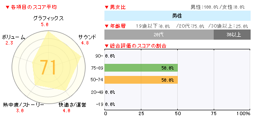 #002Υͥ/֥ݥ󥢡ȥǥߡפ31000ܡhtoL#NiQ ݥۥΥ˥åݡסCV 㥹ƥ󥰥ܥפоΡֽ󥭥󥰡ܡ