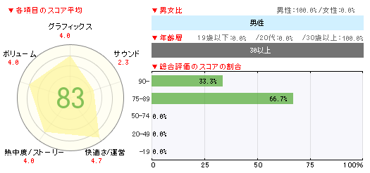#002Υͥ/֥ϥԥͥ㡼ץꥭ奢ס֥˥ץס֥ץꥺޡפʤɤοȥ뤬󥯥󤷤֥ॽեȽ󥭥󥰡ܡ