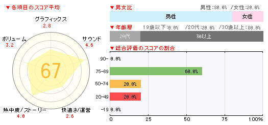 #002Υͥ/ֱͺ εII׹151000ܡ˾7ܤʤɿ¿Ρ֥ॽեȽ󥭥󥰡ܡ