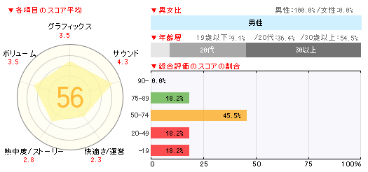 #002Υͥ/֥ܡ ץꥷפ֤ХХZ2 פʤɤοȥ뤬оΡ֥ॽեȽ󥭥󥰡ܡ