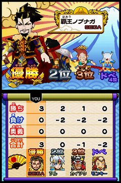 ꡼ No.028 | ɥɥबNDSǤϥ󥲡ˤʤäͳȤϡ 沈åƥ ŷХȥ׳ȯԥ󥿥ӥ塼Ǻ