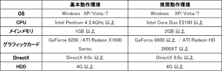꡼ No.002Υͥ / ̾⥫ʤ𾭤⥫SANGOKU CHAOSפΥ饯ˡƥѥ饤ȤԥɤⳫ