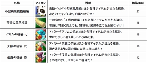 ꡼ No.005 | SANGOKU CHAOSס2ֳ͡ڿʡסִضפΤꤤ򤭤