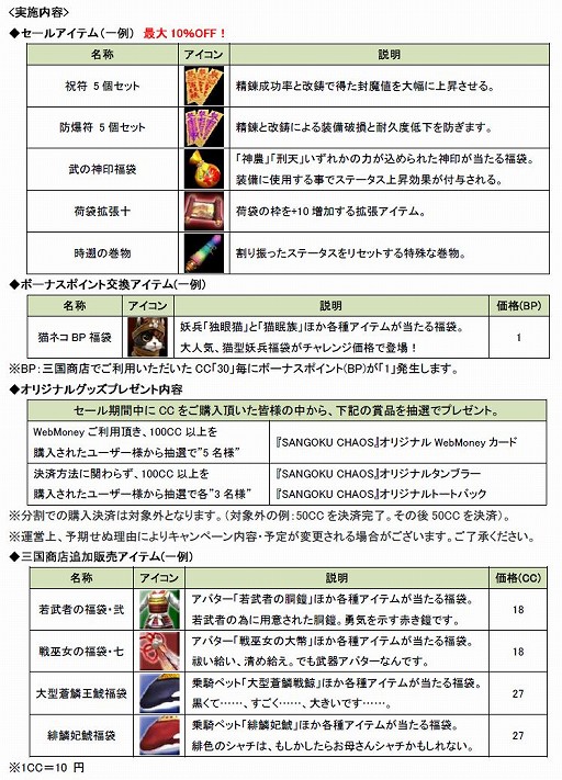 ꡼ No.001 | SANGOKU CHAOS 񥫥סGWָ̥»