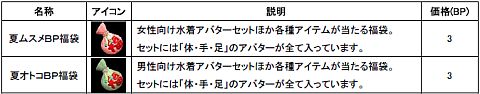 画像ギャラリー No.002のサムネイル画像 / 「SANGOKU CHAOS」,アイテムモールに君主の乗騎ペットが登場
