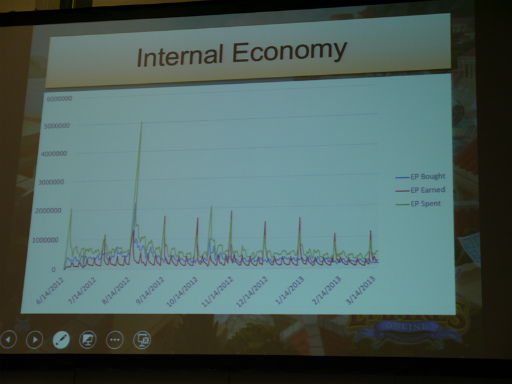 ꡼ No.011 | gamescomMicrosoftݤFree-to-PlayAge of Empires OnlineפԤͳȤ