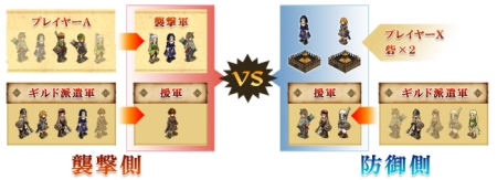 ꡼ No.010 | 4Gamerɼ500̾CBTˤԡ񻺥֥饲֥إꥢ 󥰤η̮סάåPvPֽפξܺ٤餫