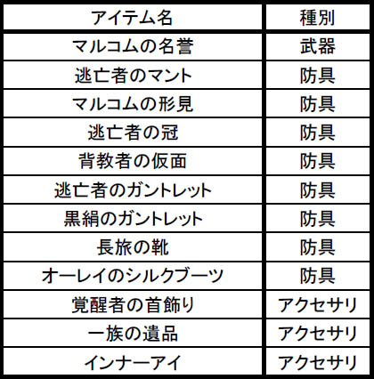 ꡼ No.001Υͥ / ѥCGǲ֥ɥ饴󥨥-֥åɥᥤ-פȥܤڡȯɽǲ򸫤ơǻȤ쥢ƥ