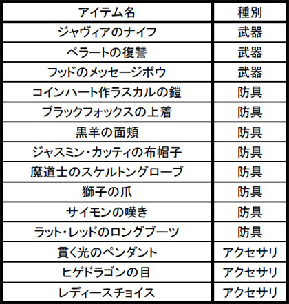 ꡼ No.002Υͥ / ѥCGǲ֥ɥ饴󥨥-֥åɥᥤ-פȥܤڡȯɽǲ򸫤ơǻȤ쥢ƥ