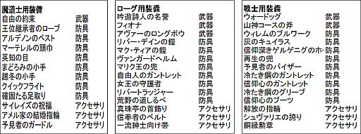 画像ギャラリー No.007のサムネイル画像 / 「Dragon Age II」用DLアイテムパックが映画DVD&Blu-rayの初回版に付属