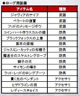 ꡼ No.013 | Dragon Age IIס2ΥɥƥĤۿ