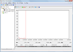 ꡼ No.009 | MSIΥޡޥZ77A-GD65 GAMINGפƥȡLANȥKiller E2200פϡ٤ٱ㸺˸̤뤫