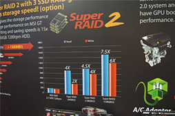 ꡼ No.007 | COMPUTEXϡ3Kɱվѥͥѥǥվ¢åѥåܥǥʤɡMSIޡΡPCΥ饤ʥåפ򶯲