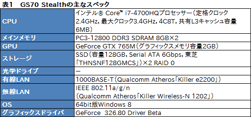 画像ギャラリー No.038のサムネイル画像 / 【PR】厚み21.8mm。MSIの「GS70 Stealth」は,ついに登場した「薄いのに速い」ゲーマー向けノートPCだ