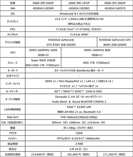 画像ギャラリー No.003のサムネイル画像 / GTX 870M搭載で厚さ約20mmのMSI製ゲーマー向けノートPC「GS60」登場。予約受け付けが始まる