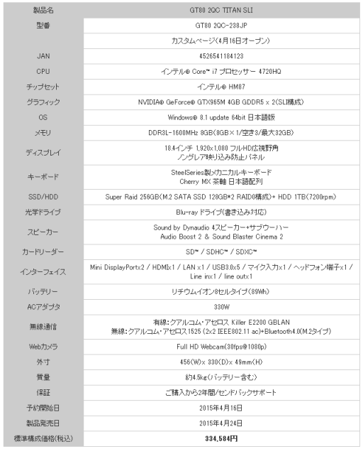 画像ギャラリー No.001のサムネイル画像 / GTX 965MのSLIとメカニカルキーボード採用のMSI製ゲームノートPCがアークで発売
