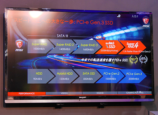 ꡼ No.010Υͥ / TGS 2015MSISkylakeGTX 970Mܤǽ1.6kgס֥åCPUܡפʤɡޡΡPCʤTGSȯɽ