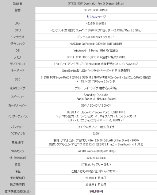 ꡼ No.001Υͥ / MSIΡ֥ǥȥåGTX 980ܤΥΡPCפϡ10Ǽ갷ǹ51ߤ