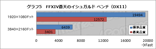 ꡼ No.050 | Mac ProξȥȢΤSLIƥȤ߹ǥȥåPCMSIVortex G65 6QD SLIץӥ塼
