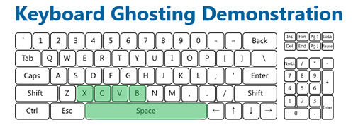 画像ギャラリー No.019のサムネイル画像 / MSI「GS73VR 6RF Stealth Pro」レビュー。薄型筐体にGTX 1060搭載のノートPC,その性能と発熱をチェックする