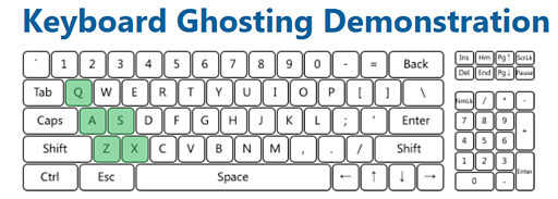 ꡼ No.055 | GTX 1060 6GBKaby Lake-HܤMSIޡΡPCGS63VR 7RF Stealth Proפƥ