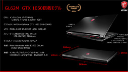 画像ギャラリー No.013のサムネイル画像 / MSI,ゲーマー向けノートPCやバックパックPCなど30製品を国内で一斉発表