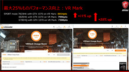 画像ギャラリー No.018のサムネイル画像 / MSI,ゲーマー向けノートPCやバックパックPCなど30製品を国内で一斉発表