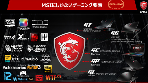 画像ギャラリー No.019のサムネイル画像 / MSI,ゲーマー向けノートPCやバックパックPCなど30製品を国内で一斉発表