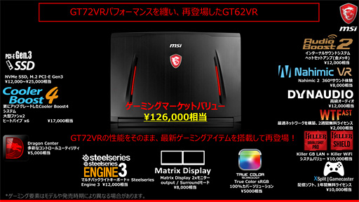 画像ギャラリー No.028のサムネイル画像 / MSI,ゲーマー向けノートPCやバックパックPCなど30製品を国内で一斉発表