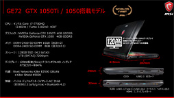 画像ギャラリー No.030のサムネイル画像 / MSI,ゲーマー向けノートPCやバックパックPCなど30製品を国内で一斉発表