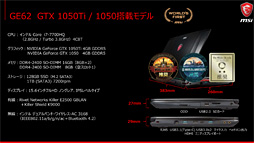 画像ギャラリー No.031のサムネイル画像 / MSI,ゲーマー向けノートPCやバックパックPCなど30製品を国内で一斉発表