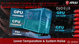 ꡼ No.043 | ܥåȴ餬̥ϡ MSIܻԾ륲ޡǥȥåPCAegis Ti3פ򤸤ä긫Ƥߤ