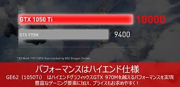 画像ギャラリー No.015のサムネイル画像 / MSI，「WoT」「WoWs」の推奨を受けたGTX 1050 Ti搭載ノートPCを発売。税込約17万円