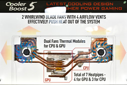 ꡼ No.020Υͥ / COMPUTEXMSIMax-QѥΡPCϡƱΤǲѤä STGΥܥŪǥѥޥʤɤȤޤȤƥå