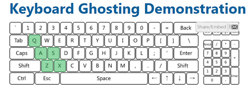 ꡼ No.011 | GTX 1070120HzվѥͥܤMSIΡPCGE63VR 7RF-003JPץӥ塼֥ѵפõƤʤ饢