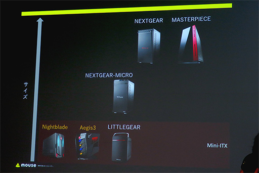 ���������꡼ No.020�Υ���ͥ������ / �ޥ�������ԥ塼������MSI�������ޡ������ǥ����ȥå�PC��7��24�������䳫�ϡ�ľ�Υ����ȤǤ�BTO�ˤ��б�