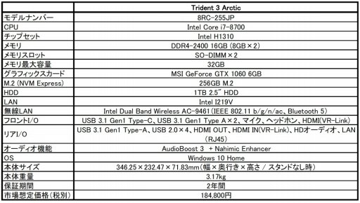 画像ギャラリー No.001のサムネイル画像 / MSI,「Trident 3」の新製品となるSengoku Gaming監修モデルをAmazon.co.jp限定で発売